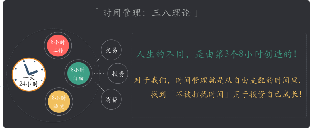 快速成长的秘诀｜如何实现自我认知升级？qw8.jpg