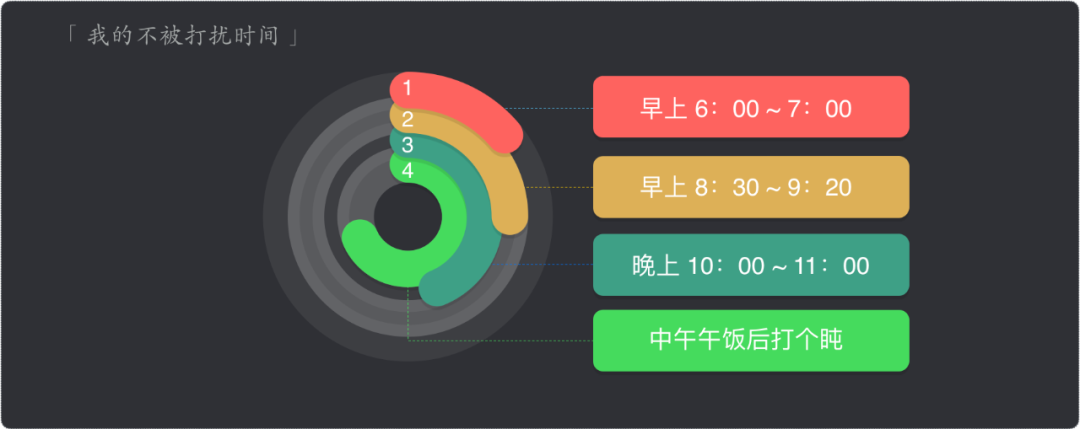 快速成长的秘诀｜如何实现自我认知升级？qw9.jpg