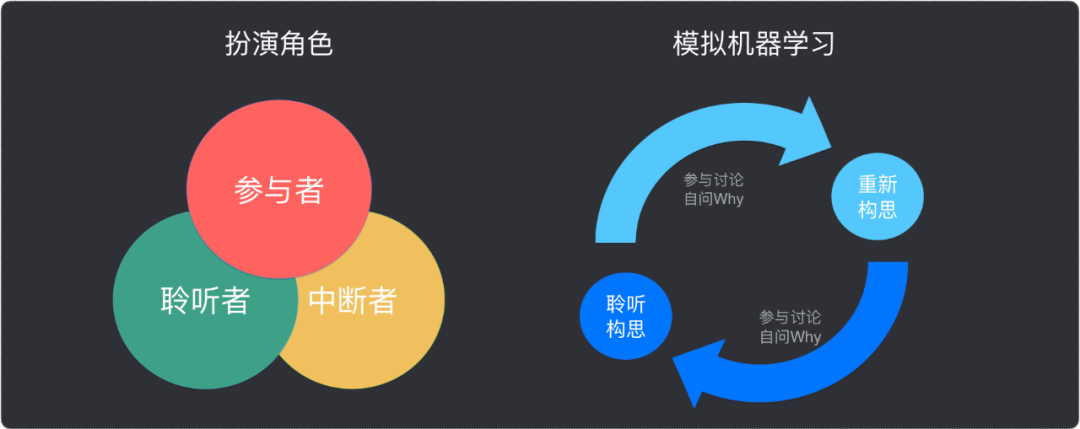 快速成长的秘诀｜如何实现自我认知升级？qw18.jpg