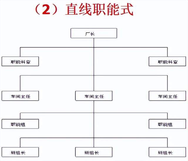 手把手教你如何做好生产现场管理！qw17.jpg