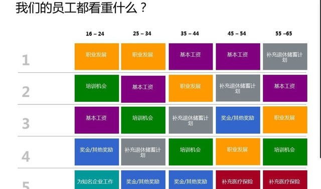 企业管理中最大的难点和痛点是什么？qw1.jpg