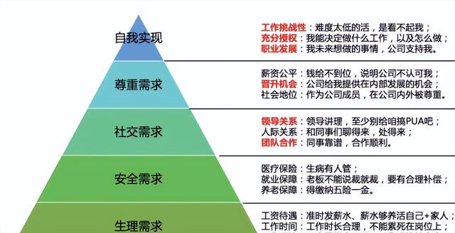 企业管理中最大的难点和痛点是什么？qw2.jpg