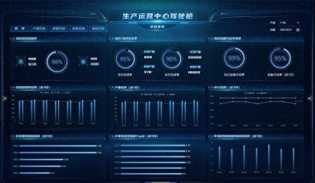 企业实现数字化转型到底靠什么？5分钟给你讲明白数字化管理！qw1.jpg